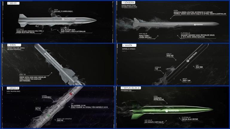 Dünya basınında IDEF 2025 gündemi: 'Savunmada özerkliğin simgesi... Türkiye'nin kararlılığını gözler önüne serdi'