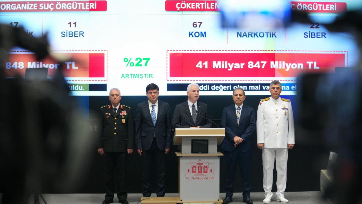 Diğer Alanlardaki Mücadele