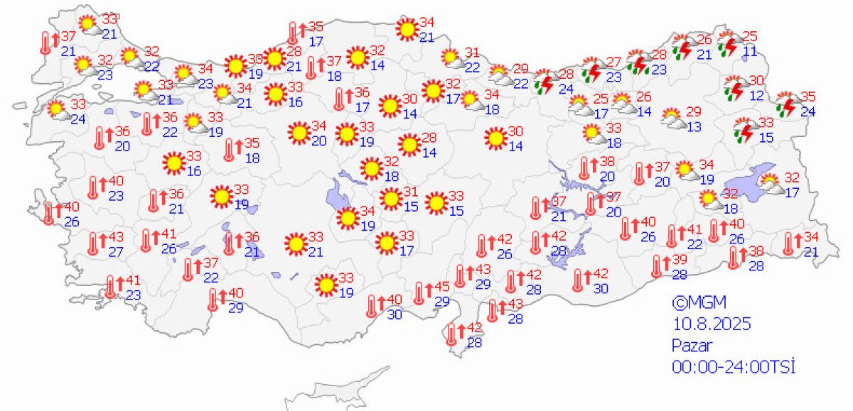 Meteorolojiden Sıcak Hava ve Ani Yağış Uyarısı: Hazırlıklı Olun!