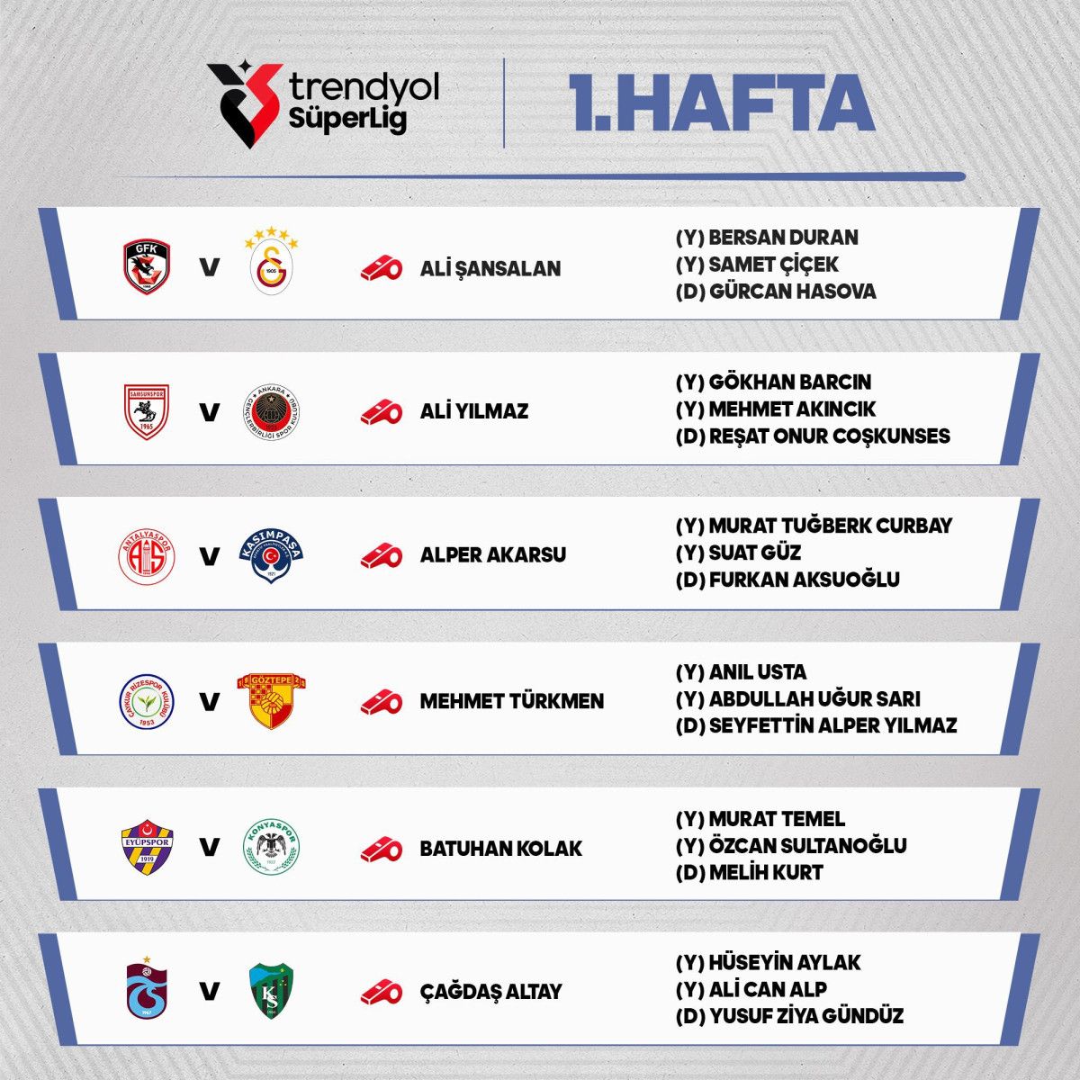 Süper Lig'de İlk Haftanın Hakem İsimleri Resmen Duyuruldu