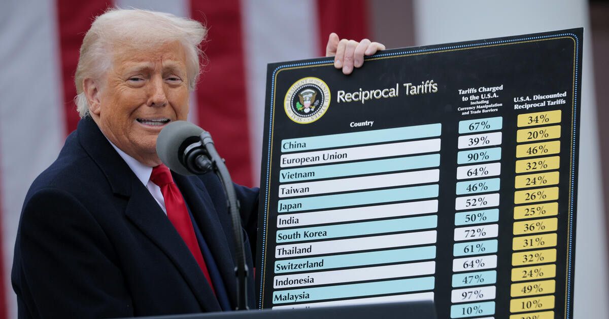Trump Sosyal Medyada Duyurdu: Karşılıklı Tarifeler Resmen Başladı